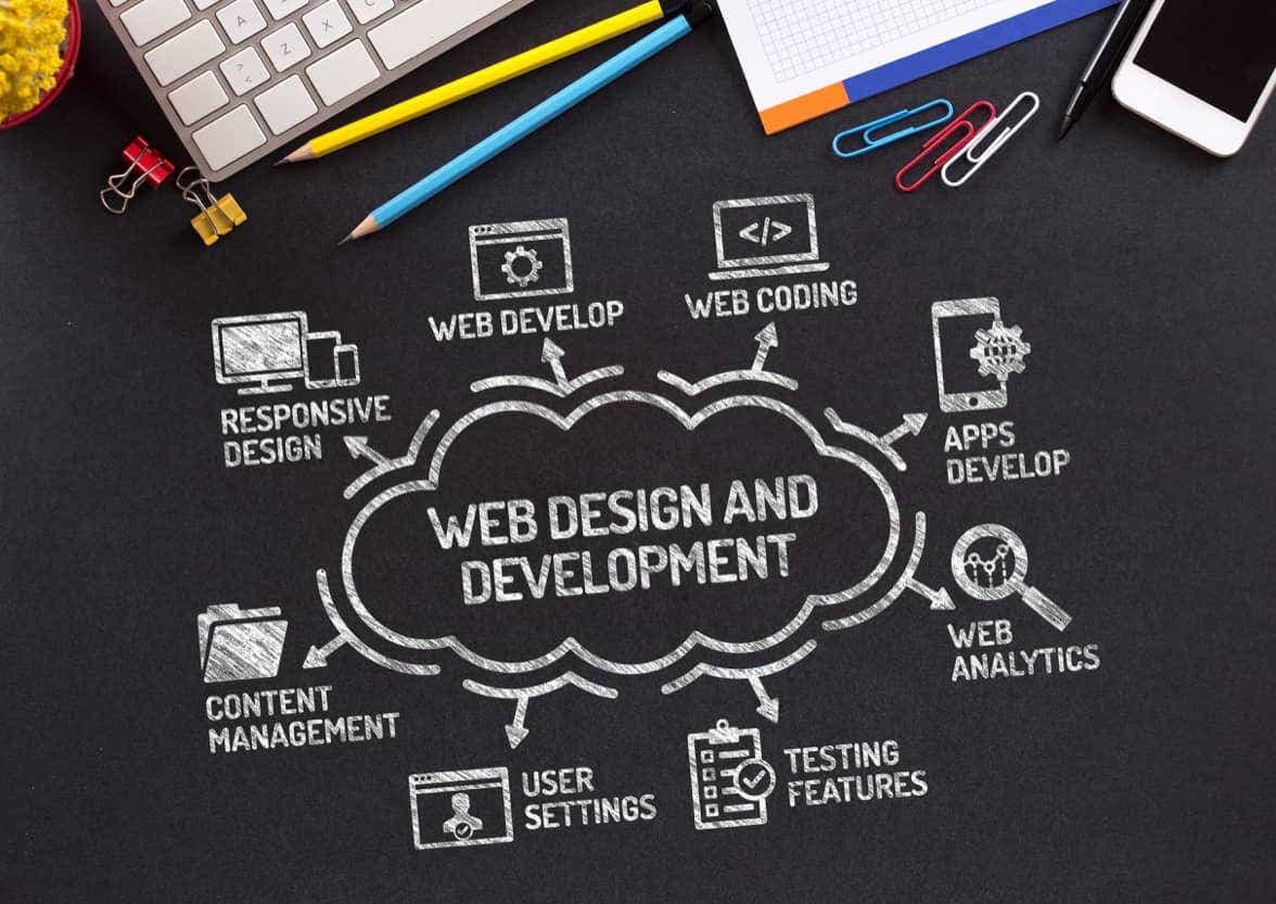 web development